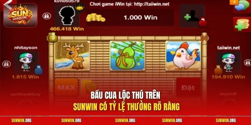 Bầu cua lộc thú trên Sunwin có tỷ lệ thưởng rõ ràng